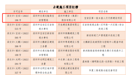 宝安红榜2.png
