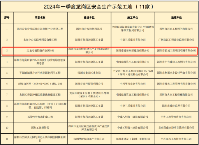 集团新闻更新2404268813.png